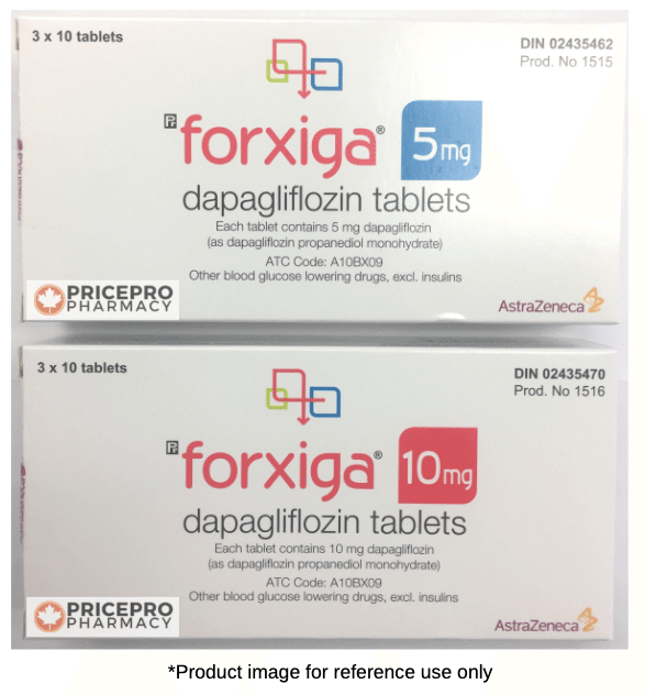 Farxiga Coupon, Cost & Discount Savings PricePro Pharmacy